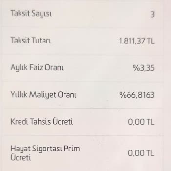 Hayhay Cüzdan 5000 TL Faizsiz Kredi Yalanı Fibabanka