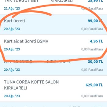 Halkbank Paraf Kredi Kartı Aidatı