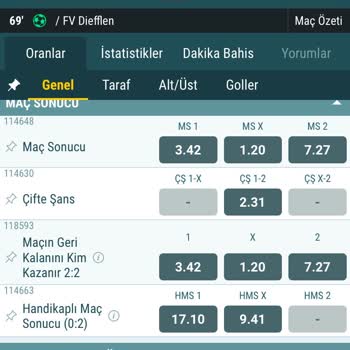 Spor Toto Teşkilatı Canlı Bahiste Yanlış Skorla Bahis Aldırtmak Kupon Yaptırmak