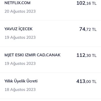 QNB Finansbank Kart Aidatının İptalini İstiyorum