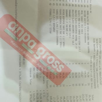 Anpa Gross Market Raf Fiyatı Ve Kasa Fiyatı Farkı