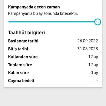 Vodafone Tarife Detayı %150 Zam