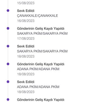 Gardrops KP04553615780 Numaralı Siparişimde Teslim Sorunu