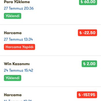Şok Marketler Win Hesabıma Param Aktarılmaması