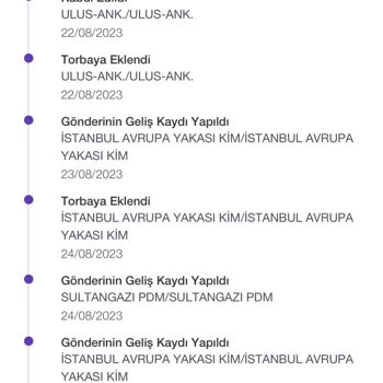 PTT Kargo Ürünleri Dağıtıma Çıkarmıyor