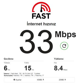 TurkNet 2 Haftadır Almam Gereken İnternet Hızımın Yarısını Veriyor