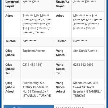 Sürat Kargo Kargom İkitelli Aktarmada Takılı Kaldı