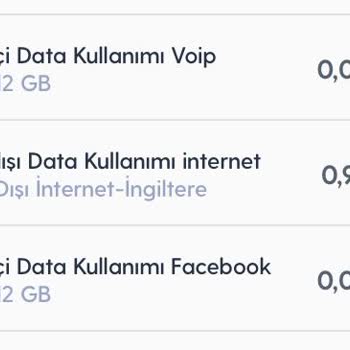 Turkcell Yurt Dışı Kullanımı