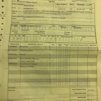 Bosch Üslupsuzca Konuşması (Mersin Yetkili Servis Şikayet)