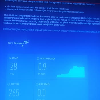 Türk Telekom İnternetinizin Gram Çekmemesi Tahammülüm Kalmadı Artık