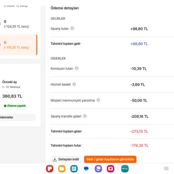 Hepsiburada Satıcı Pazaryeri Satıcıların Canını Yakıyor