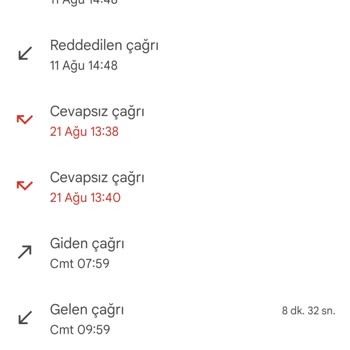 Bimcell Dakika Sorunu Giderme
