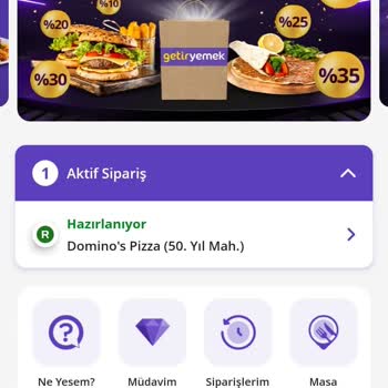 Getir Ürün Gelmedi Para İadesi De Yapılmıyor