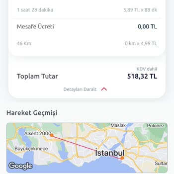 TikTak Kirala Sistem Hatası Sebebiyle Oluşan Zarar Ve Muhatap Bulma Sorunu