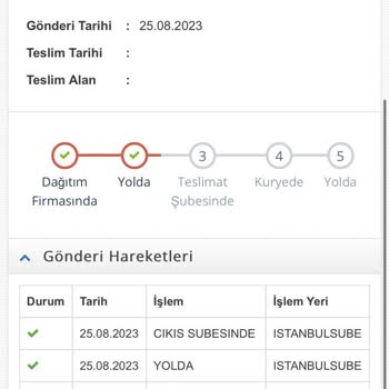 Jetizz Kargomu Getirmeden İade Etmiş
