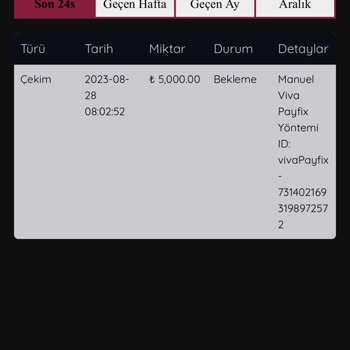 Queencasino Hesabımı Kapatıp Paramıza El Koyuyor