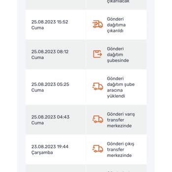 Sürat Kargo'dan Beklediğim Kargom Gelmedi