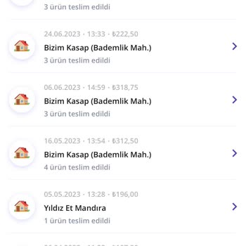 GetirÇarşı Teslim Edilmeyen Ürünün İadesi Yapılmaması!