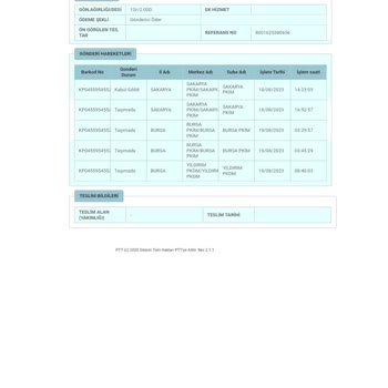 PTT Kargo PTT Bursa Yıldırım Pkdm