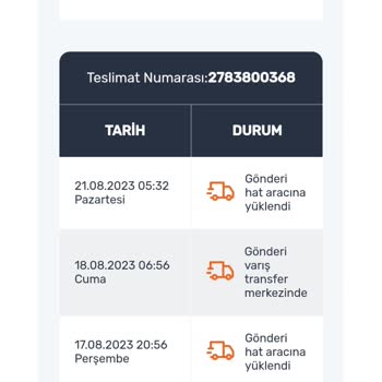 Sendeo Kargom Sende O Kargomu Getirmiyor
