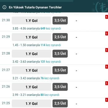 Nesine Görsel Hata Sonucu Kaybımız