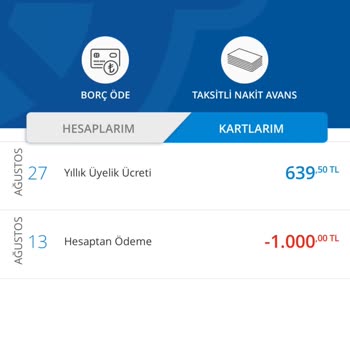 Denizbank Kart Yıllık Aidatı