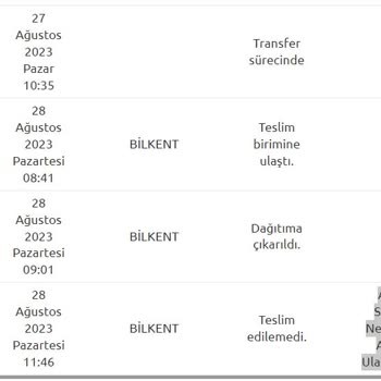 Yurtiçi Kargo Bilkent Şubesinin Yanlış Servise Paketimi Vermesi İhmali