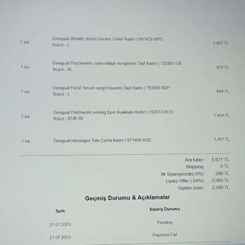 Desigualturkey.com Alışverişinde Sorun!