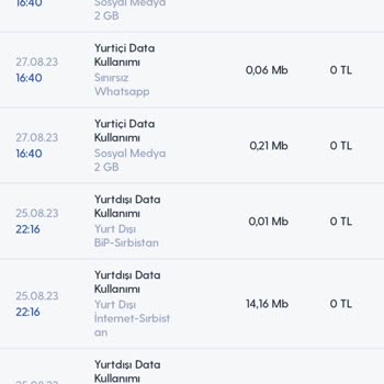 Turkcell Yurt Dışı Paket Kullanımı İtirazı