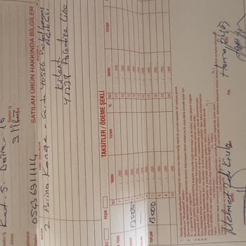 Alfemo Ürün Teslimatının Gecikmesi