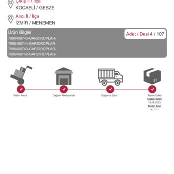 Koçtaş Ürünü Teslim Etmemesine Rağmen Teslim Edildi Olarak Gösteriyor.