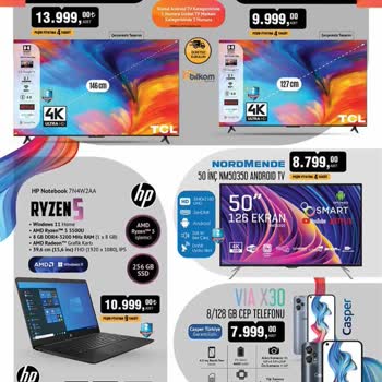 BİM Zam Gelmeden Zamlı Fiyat Politikası Olarak Satış Yapıldı...