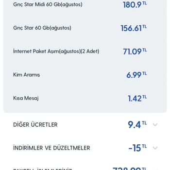 Turkcell Fazladan Fatura Yansıtıldı!