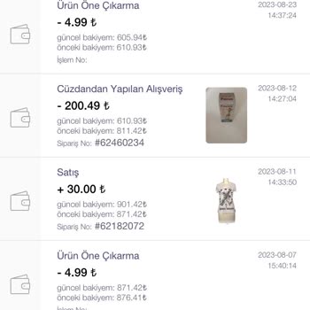 Gardırop Haksız Ücret Kesintisi Yapıyor