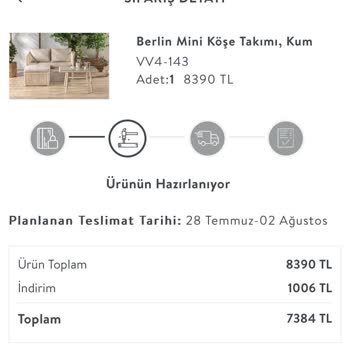Vivense Teslim Edilemeyen Ürün