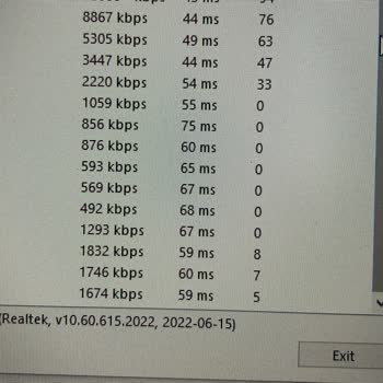 TTNET Upload Dengesizliği Kullanılamaması