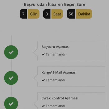 Millenicom Pişmanlıkmış Aktivasyon Yapılmadı