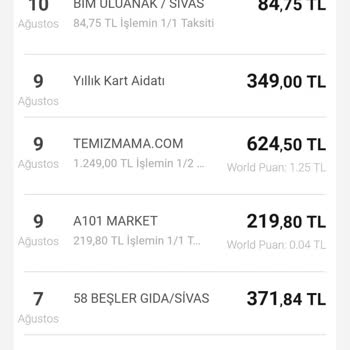 VakıfBank World Kredi Kartı Yıllık Kart Aidatı