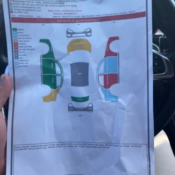 Oto Rapor Da Boyalı Çıkan Parçanın Aslında Değişik Olması.