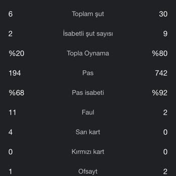 Bets10 Kazanan Kuponumu İptal Etti