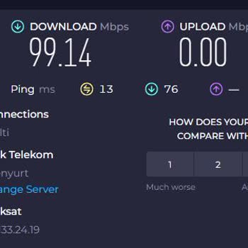 Kablo Net Akşam 7'den Sonra Hızım 0'a Düşüyor