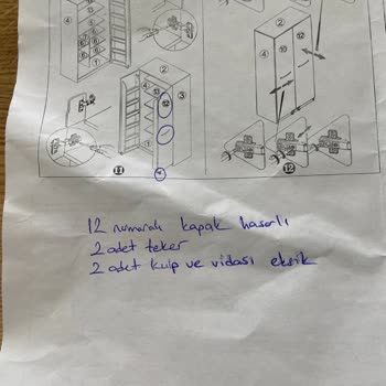 Koçtaş Hasarlı Ürün Tedarik Sorunu!