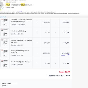 A101 De Satılan Bahçe Havuzunun Aynı Ay İçinde Fiyat Değişiminin Etki