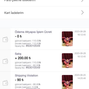 Sattığım Üründen Fazla Kesinti Yapılması Gardrops Firmasının