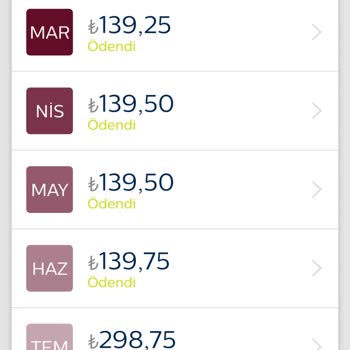 Türk Telekom Kalitesiz Hizmet, Sıfır Hizmet...