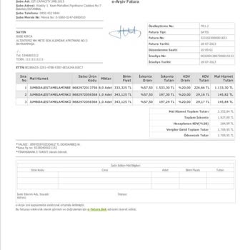 Jumbo Capacity Siparişim Gönderilmiyor