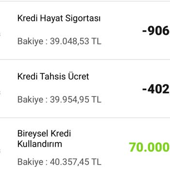 VakıfBank Kredi Hayat Sigortası İptali
