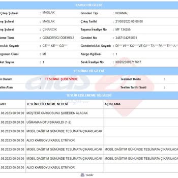 N11 Supplementler Mağazası İade Ettiğim Ürünün Parasını Aldı