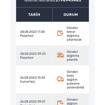 Tokat Sürat Kargo Şubesinin Kargoyu Getirmemesi