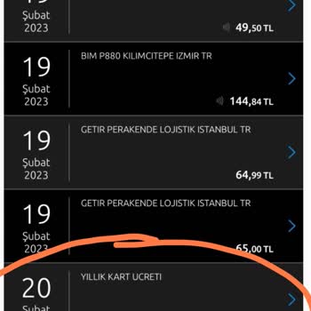 Yapı Kredi Yıllık Kart Ücreti